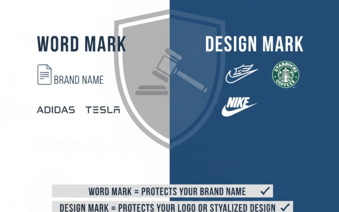 Word Mark vs. Design Mark: How to Choose the Right Trademark for Your Brand